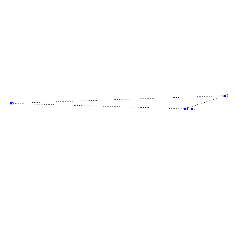 Flugauswertung